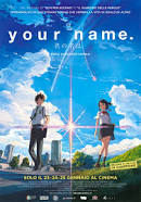 Your name di Makoto Shinkai: il sublime iperreale come bellezza nella tristezza Your name di Makoto Shinkai: il sublime iperreale come bellezza nella tristezza