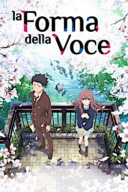 Forma della Voce Poster