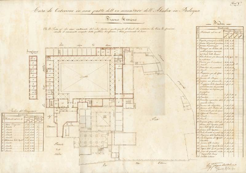 Il Reclusorio pei Discoli, poi Stabilimento correzionale di Bologna, tra tradizione detentiva papale e influenze europee (1822-1859)