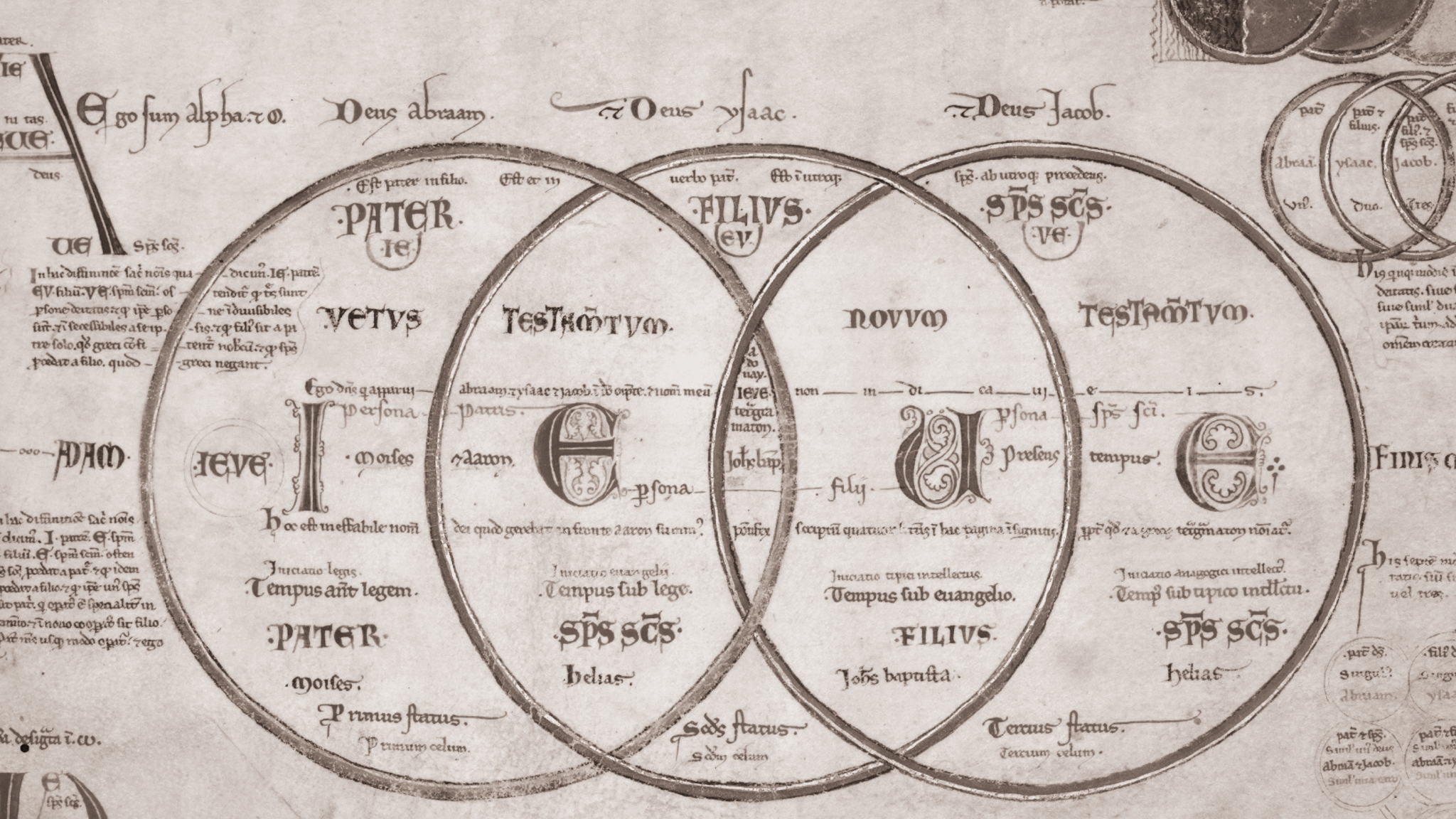 Cose che si possono mostrare meglio con le figure. Analisi sinsemica degli Anelli Trinitari nel Liber figurarum di Gioacchino da Fiore